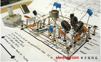 電子發燒友網經典電子技術產品創意設計圖文賞析